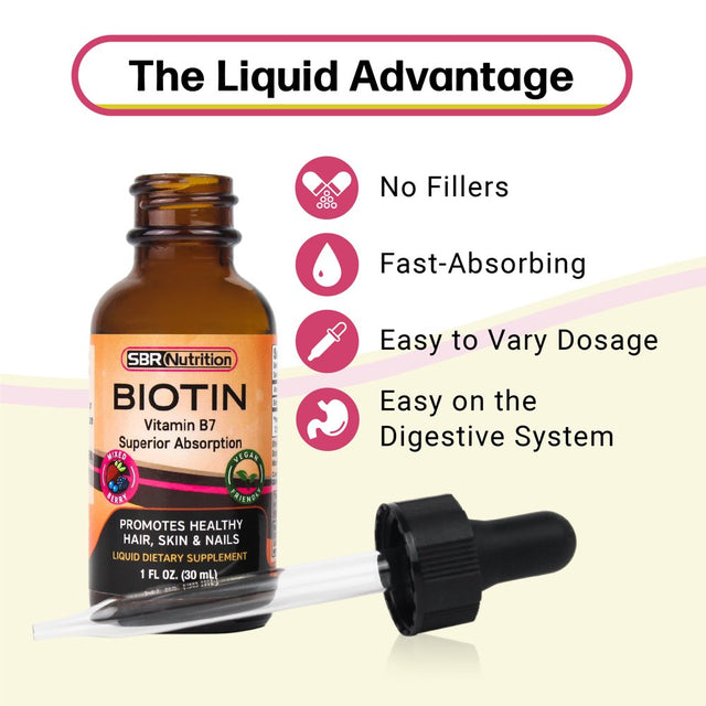 MAX ABSORPTION Biotin Liquid Drops (Mixed Berry), 5000 Mcg Biotin per Serving, 60 Servings, No Artificial Preservatives, Vegan Friendly, Support Healthy Hair, Strengthen Nails, Improve Skin Health