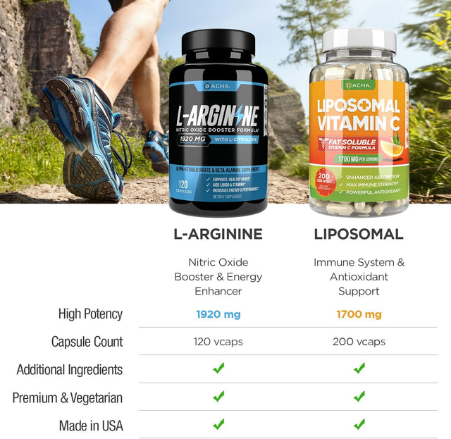 Max Strength Nitric Oxide Booster Bundle – L-Arginine & Liposomal Vitamin C, with L Citrulline, Ascorbyl Palmitate, Natural Absorb Boost Formula to Support Exercise Energy, Immune Health, Slim Look