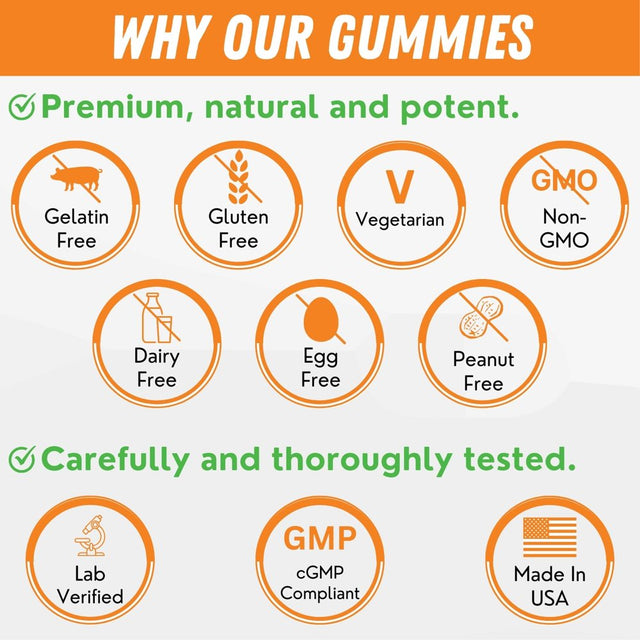 Halal Vitamin D3 Gummies 2000 IU | 90 Gummies, 45 Servings | Vegetarian, Non-Gmo, Gluten-Free, Gelatin-Free, Dairy-Free | Support for Bones, Muscles & Immune System | SHIFAA NUTRITION