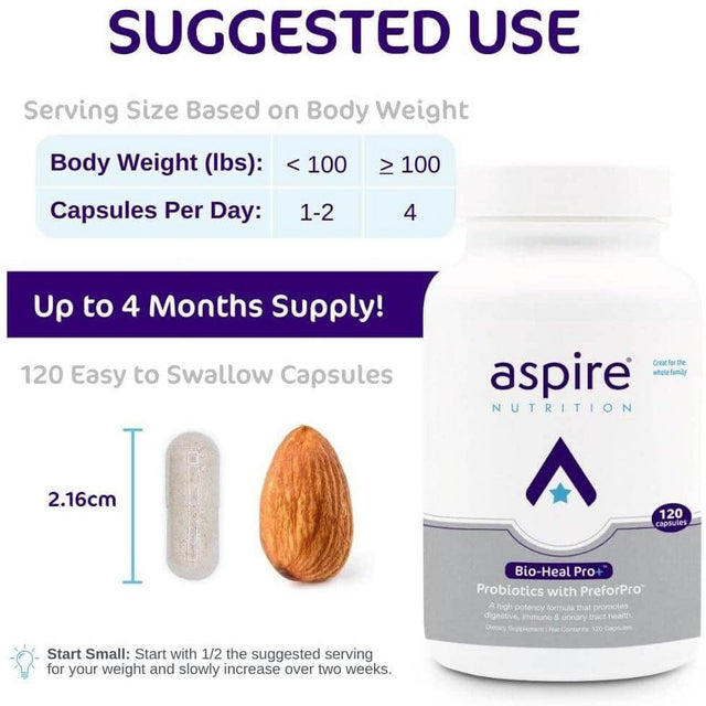 Aspire Nutrition Bio-Heal™ Pro+ Extra Strength Probiotics for Unisex - 2X Strength - Promote Gut Health, Immune & Brain Functions - Anti-Inflammatory & Detox - Gluten Free, 2 Month Supply - Capsule