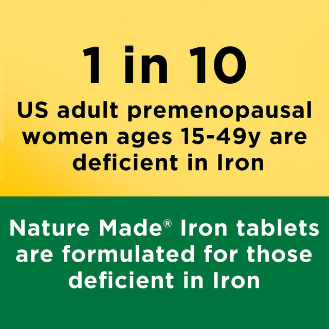 Nature Made Iron 65 Mg (325 Mg Ferrous Sulfate) Tablets, Dietary Supplement, 190 Count