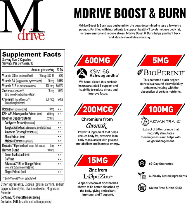 Mdrive Boost & Burn Lean, Testosterone Booster and Weight Loss Bundle for Men, 30 Day Supply