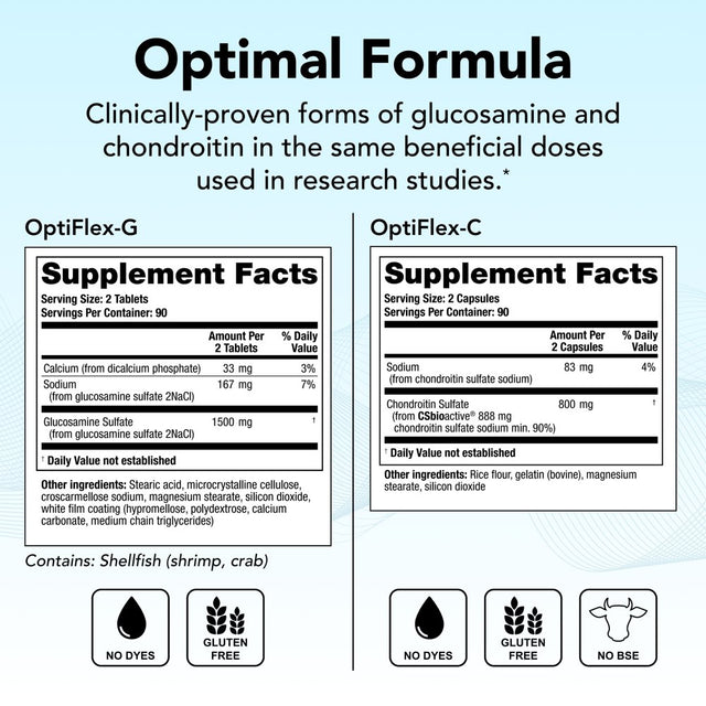 Theralogix Optiflex Complete Glucosamine & Chondroitin Joint Health Supplement | 90 Day Supply | Joint Support Formula Made in the USA