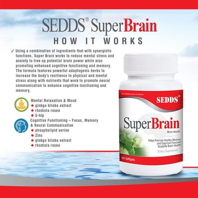 SEDDS Super Nootropic Brain Booster Supplement to Improve Memory, Boost Focus, Increase Mental Energy with Ginkgo Biloba Extract - 60 Softgel