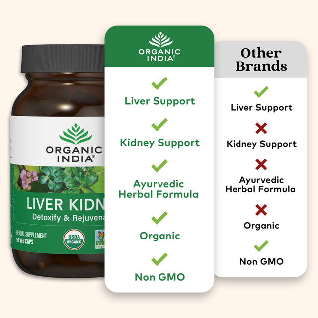 ORGANIC INDIA Liver Kidney Herbal Supplement 90 Vegetarian Capsules