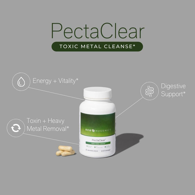 Econugenics Pectaclear Healthy Detoxification Supplement with Modified Citrus Pectin and Alginate - Provides Safe and Natural Support against Environmental Toxins and Pollutants (60 Capsules)