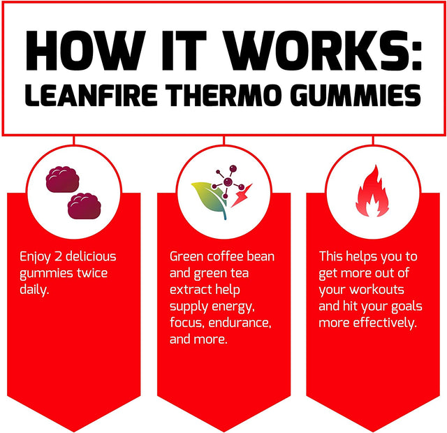 Force Factor Leanfire Thermo Gummies with B12 Vitamins, Caffeine, & Green Coffee Bean, Boost Energy, Metabolism, Endurance, Stamina, Motivation, Focus, & Performance, Pre Workout Gummies, 60 Gummies