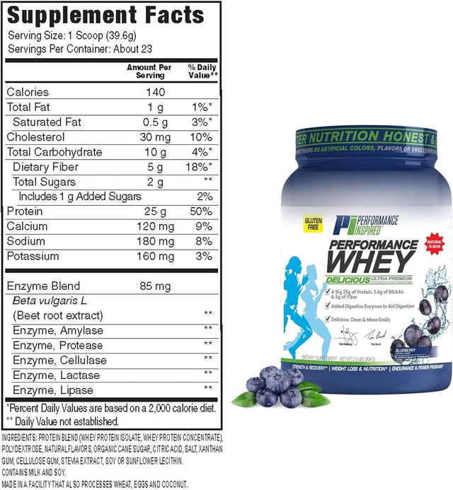 PERFORMANCE INSPIRED Nutrition - Performance Whey Protein Powder - All Natural - 25G - Contains Bcaas - Digestive Enzymes - Fiber Packed - Gluten Free – Blueberry – 2Lb