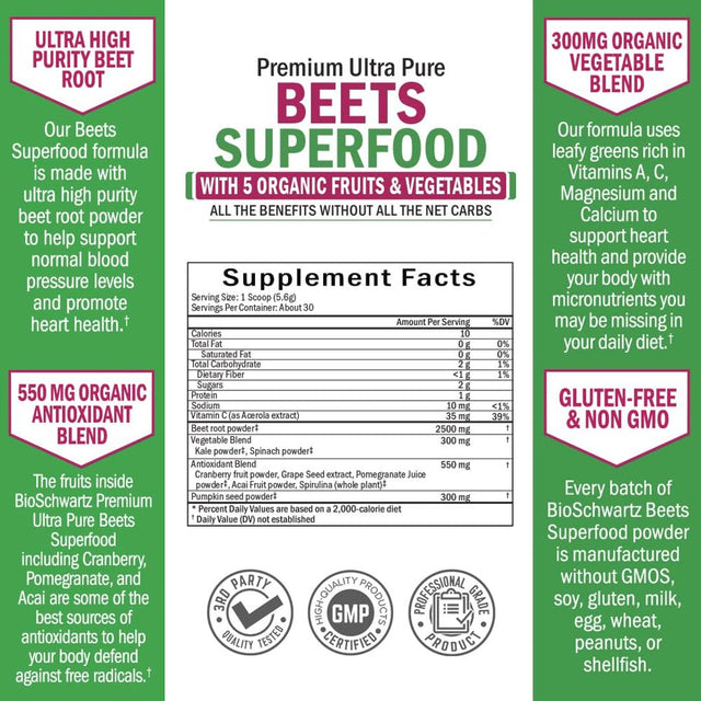 Bioschwartz Beets Superfood Powder with Vitamin C | Healthy Heart Support Supplement | 30 Servings