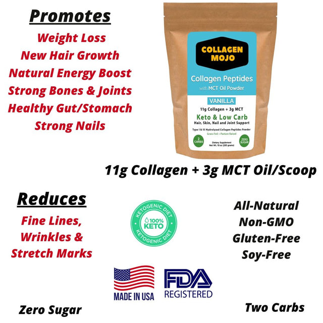 Keto Collagen Mojo Peptides Powder with MCT Oil - Creamer for Coffee, Shakes & Snacks - Pre & Post Workout - Curb Cravings - Promote Weight Loss - Hair, Skin, Nail & Joint Supplement - Vanilla