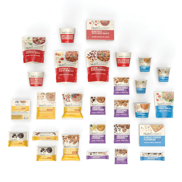 Nutrisystem Members’ Favorites® 7-Day Weight Loss Kit with 28 Delicious Meals & Snacks