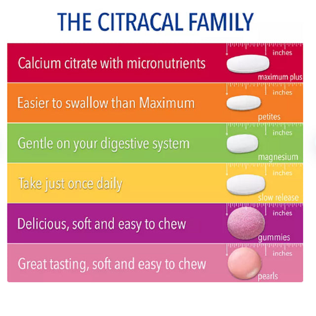 Citracal Calcium Citrate Caplets + D3 (280 Ct.)