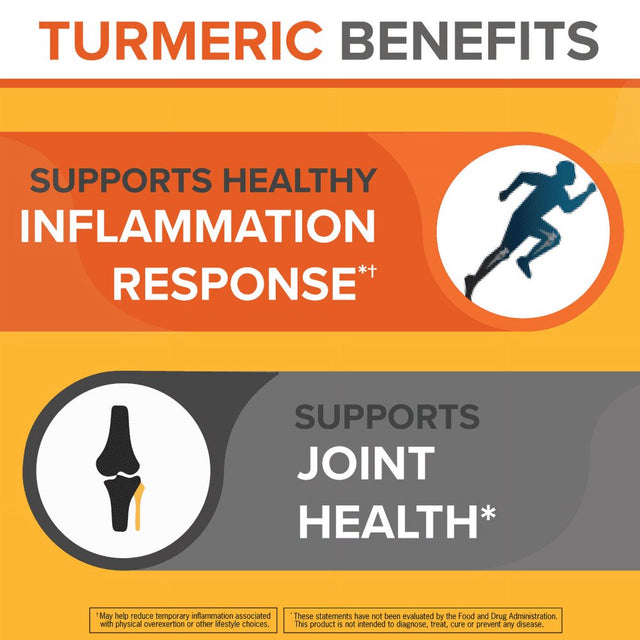 Qunol Turmeric Curcumin Capsules, 1000Mg, Ultra High Absorption, Joint Support Supplement, 30 Count