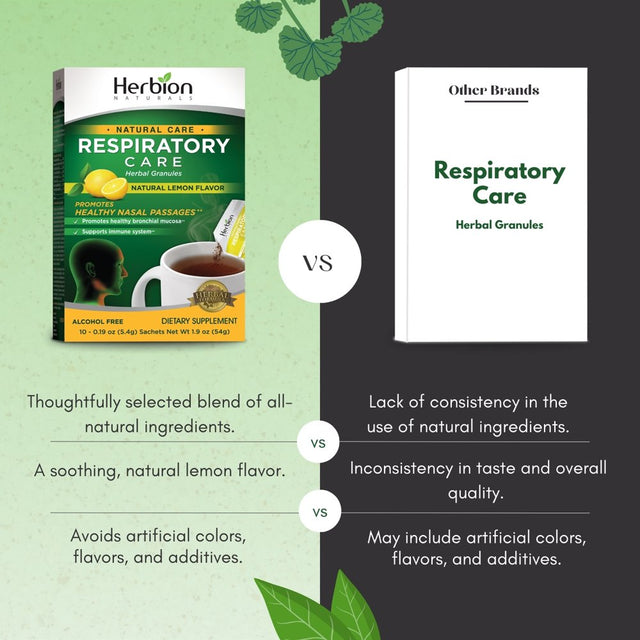 Herbion Naturals Respiratory Care Herbal Granules with Natural Lemon Flavor – 10 Ct, for the Whole Family – Promotes Healthy Respiratory Function - Relieves Cold & Flu Symptoms – Supports Immune Syste