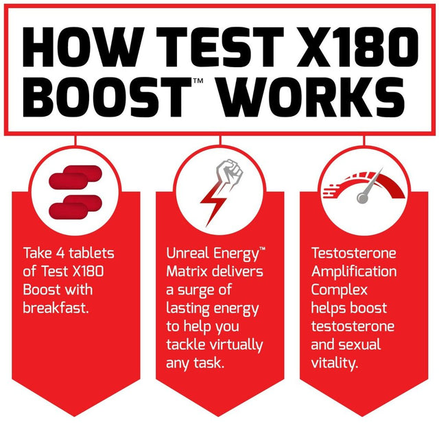 Force Factor Test X180 Boost, Testosterone Booster for Men, Testosteron Pills - 120 Tablets