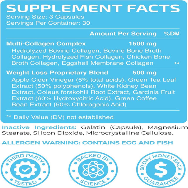 Nobi Nutrition Collagen Thermogenic Appetite Suppressant | Fat Burn Capsules for Weight Loss Support | Weight Loss Pills for Women | 90 Ct