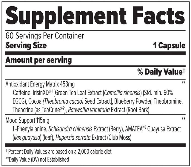 FINAFLEX PX PRO Xanthine - 60 Capsules - Thermogenic - Promotes Energy, Focus & Appetite Suppression - with Caffeine & Teacrine - 60 Servings