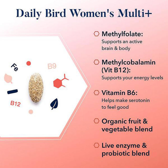 Best Nest Wellness Daily Bird Multi+, Natural Vegan Multivitamin for Women with Probiotics, B12, 30 Ct