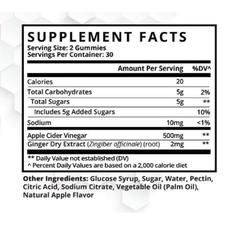 (2 Pack) Champion Keto ACV Gummies - Supplement for Weight Loss - Energy & Focus Boosting Dietary Supplements for Weight Management & Metabolism - Fat Burn - 120 Gummies