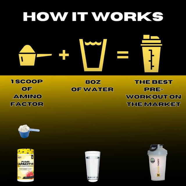 Pump Capacitor Non-Stimulant Sugar-Free Pre Workout for Men & Women, Raspberry Rage, 40 Servings - Nitric Oxide Booster, Intense Focus, Powerful Pumps & Strength Gains