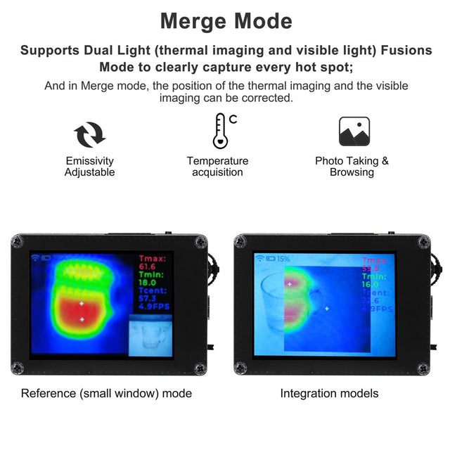 Meterk TICAM1 Industrial Infrared Thermal Imaging Camera with 2MP Visible Light Lens Thermometer Temperature Detect Floor Heating Repairs Thermal Imager