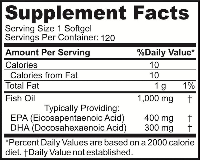 Get Stronger with Fish Oils, BCAA and Creatine