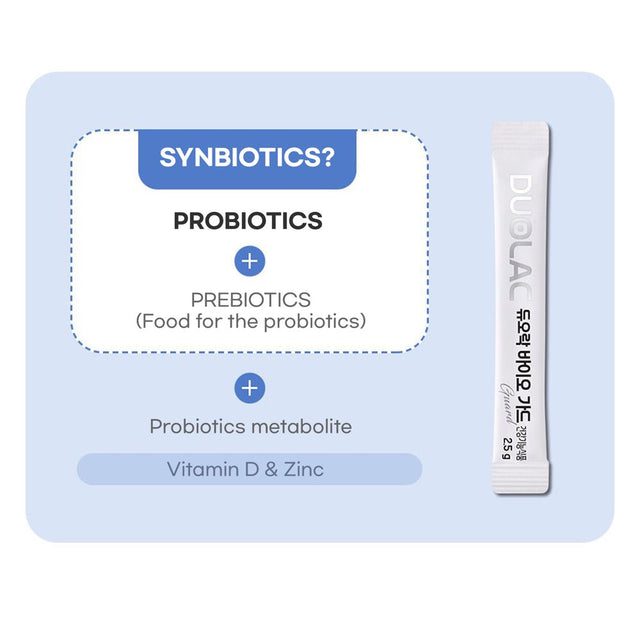 Duolac Bio Guard Prebiotics & Probiotics Supplement Powder Sticks, Guaranteed 5 Billion CFU with Patented Dual Coating to Reach the Gut Alive for Immune & Digestive Support, Gut Health, 30 Sticks