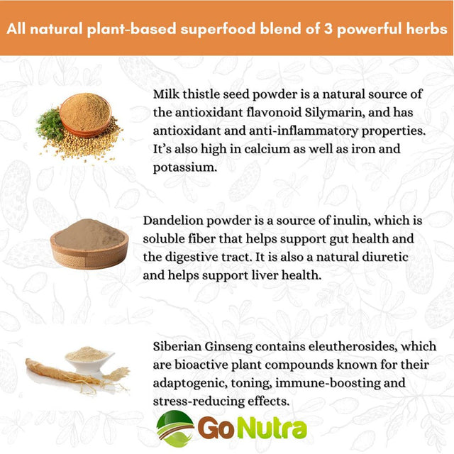 Milk Thistle Herbal Blend Liver & Kidney Support with Dandelion & Eleuthero Extract Silymarin 8Oz