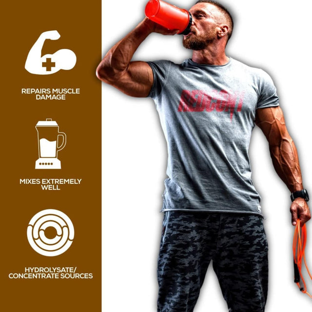 REDCON1 Ration Whey Protein, Chocolate - Keto Friendly + Gluten Free Whey Protein Powder - Contains Whey Protein Hydrolysate + Whey Concentrate (65 Servings)