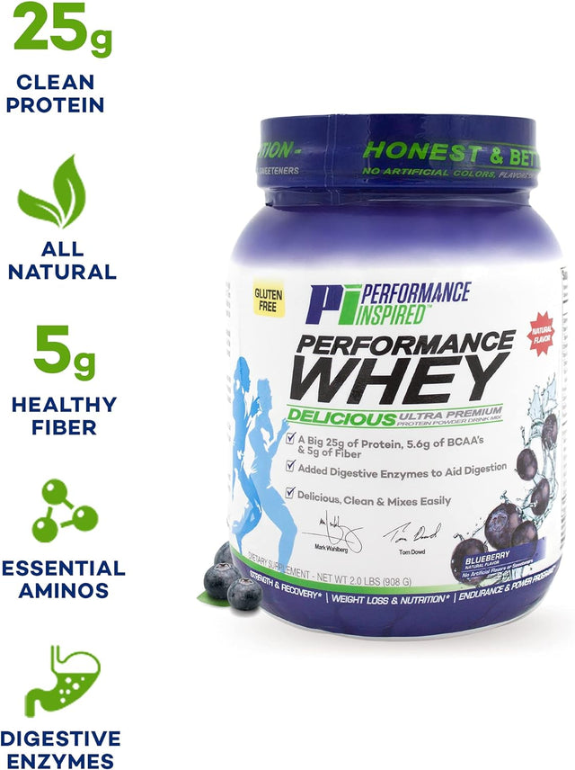 PERFORMANCE INSPIRED Nutrition - Performance Whey Protein Powder - All Natural - 25G - Contains Bcaas - Digestive Enzymes - Fiber Packed - Gluten Free – Blueberry – 2Lb