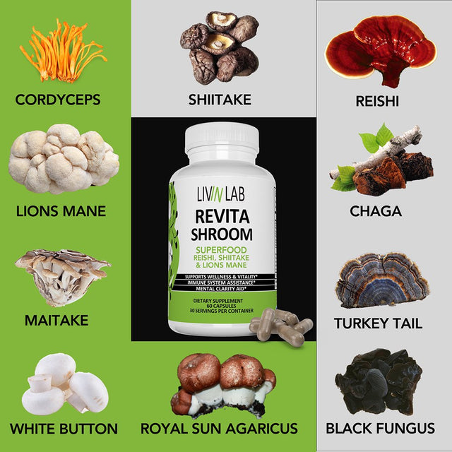 Livin Lab Revita Shroom | Superfood Promoting Health and Wellbeing | Increase Endurance | Improves Brain Memory and Concentration | 60 Veggies Caps | US Made