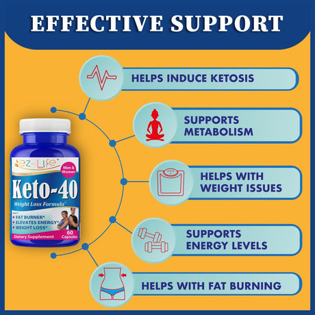 Keto 40 Weight Loss Support Non-Stimulant Appetite Support for Men and Women Lean Mode with Green Coffee Bean, Green Tea, Garcinia Cambogia, Diet Pills 60 Capsules