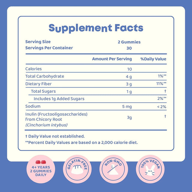 Kids Fiber Gummies for Constipation - Fiber Gummies for Kids Ages 4-11 & Adults - Fiber Supplement Gummies for Regular Digestion - Natural Fiber for Kids - Orange & Berry Flavored - 5 Mg - 60 Ct