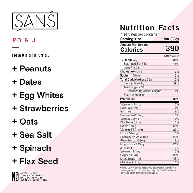 SANS Variety Meal Replacement Protein Bar | All-Natural Nutrition Bar with No Added Sugar | Dairy-Free, Soy-Free, and Gluten-Free | 16 Essential Vitamins and Minerals | (12 Pack)