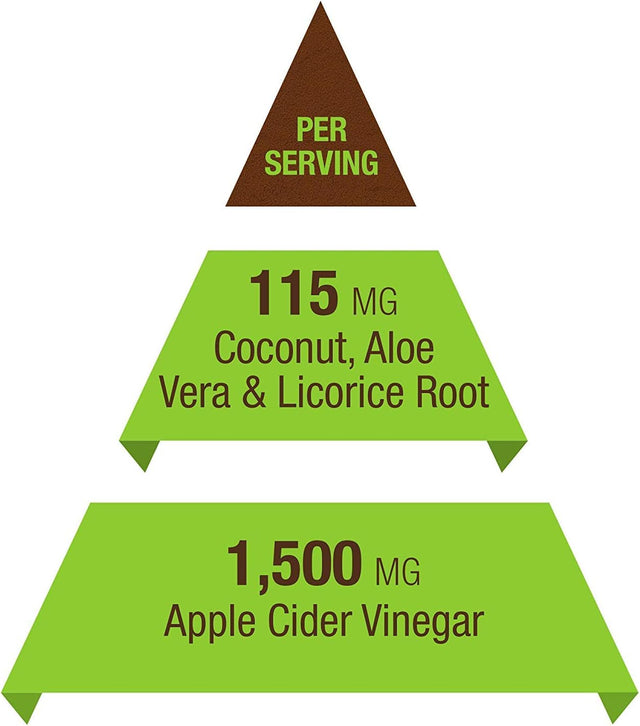 Apple Cider Vinegar 1500Mg, 100% Organic, Pure & Raw - Healthy Digestion & Detox Support - (Pack of 3) 180 Day Supply.