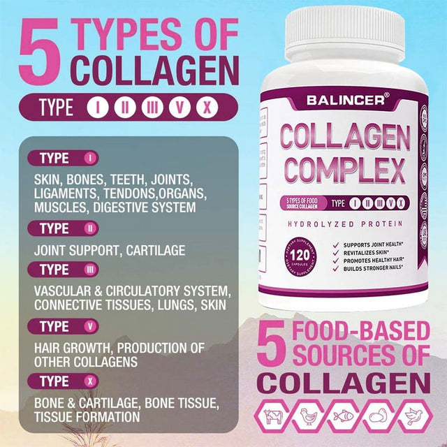 Balincer Premium Multi Collagen Peptides Capsules (Types I, II, III, V, X) - Hair, Skin and Nails, Digestive & Joint Health Supplement, Hydrolyzed Collagen Pills