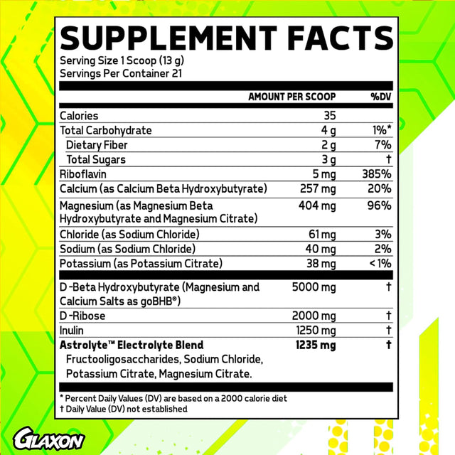 Glaxon Hybrid V2 Nootropic Endurance Fuel | Ketone Salts Supplement with Electrolytes and Inulin Powder for Stamina, Hydration, Brain Power and Workout Performance | Electric Lemonade Flavor