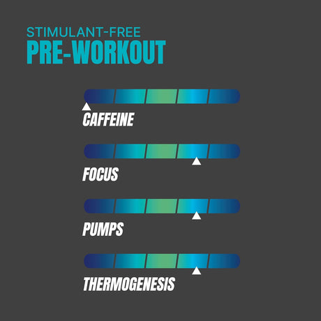 PROSUPPS Dr. Jekyll Signature Pre-Workout Powder, Stimulant & Caffeine Free, Intense Focus, Energy & Pumps, (30 Servings, Blueberry Lemonade)