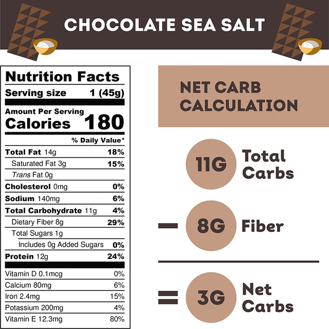 Iqbar Brain and Body Keto Protein Bars, 1.60 Oz, 4 Ct