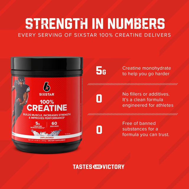 Six Star 100% Creatine Powder, Supports Muscles, Strength and Performance, 10.58 Oz, 60 Servings