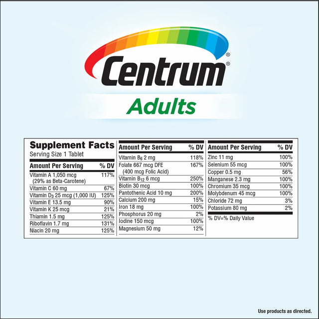 Centrum Adult Multivitamins, Multivitamin/Multimineral Supplement with Antioxidants, Zinc and B Vitamins - 425 Count