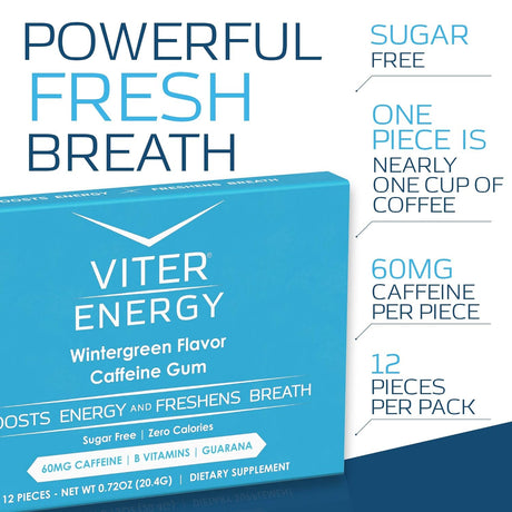 Viter Energy Caffeinated Gum 60Mg Caffeine, B Vitamins, Guarana, Sugar Free. (Wintergreen, 12Pcs, 6 Pack)