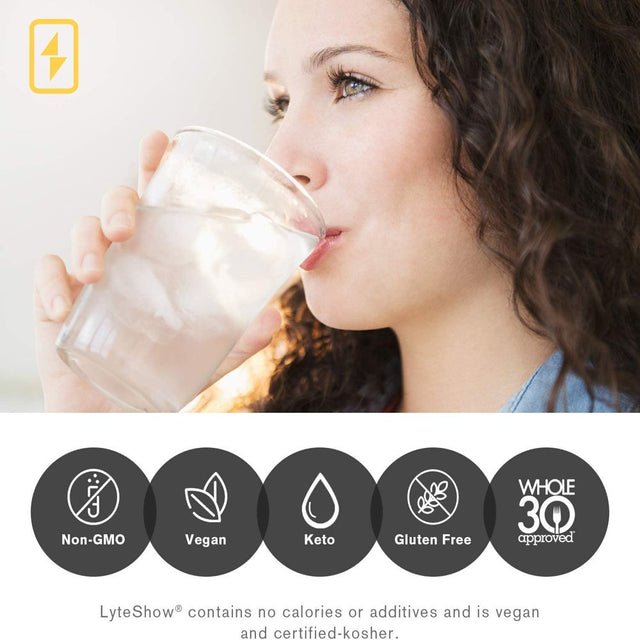 Lyteshow - Electrolyte Concentrate for Rapid Rehydration - No Sugars, No Additives - 40 Servings (With Magnesium, Potassium, Zinc)