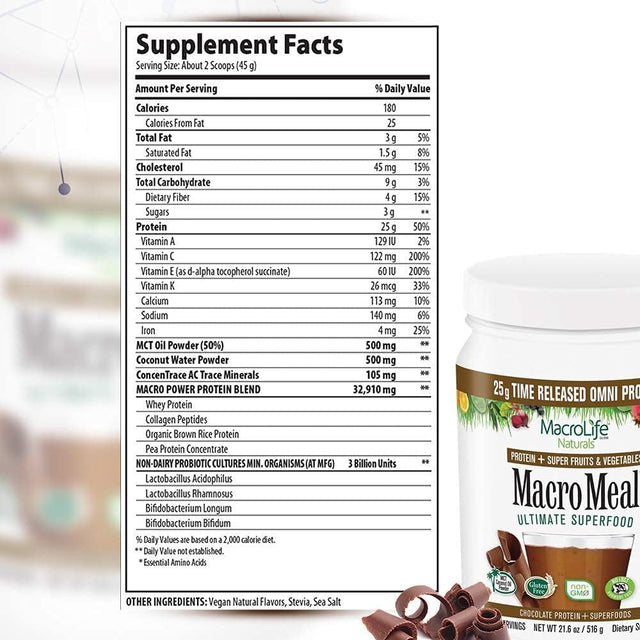 Macromeal Omni Superfood Powder to the People Bundle - Time-Release Protein Blend, Greens, Digestive Enzymes, Fiber, Energy, 1 Chocolate X 18.5Oz (15 Servings) + 1 Vanilla X 18.5Oz (15 Servings)