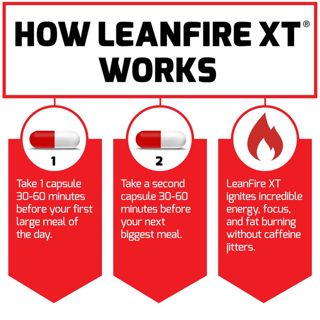 Leanfire XT Thermogenic Fat Burner Supplement for Men and Women with Green Tea Extract and L-Theanine to Double Weight Loss and Increase Energy and Endurance, Force Factor, 60 Capsules