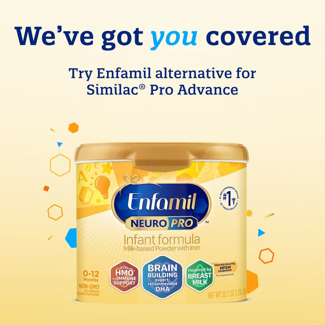 Enfamil Neuropro Baby Formula, Triple Prebiotic Immune Blend with 2'FL HMO & Expert Recommended Omega-3 DHA, Inspired by Breast Milk, Non-Gmo, Ready-To-Use Nursette Bottles, 2 Fl Oz (48Count)