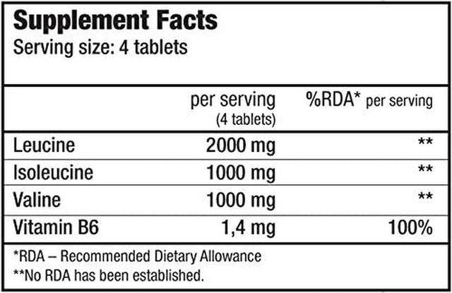 Post Workout Recovery for Muscle Recovery and Muscle Building BIOTECH USA BCAA + B6 Amino Acid, 100/200 Tabs. (200)