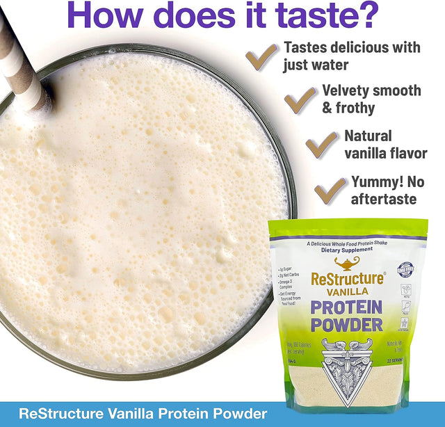 Rna Reset - Performance Bundle by Dr. Carolyn Dean, Remag - High Absorption Magnesium Liquid, 8.1 Fl Oz & Restructure - Vanilla Whey Protein Powder, 594 G