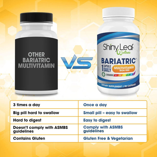 Shiny Leaf Bariatric Multivitamin Iron-Free Capsules - Post Bariatric Surgery, Once-A-Day Dietary Supplement without Iron (180 Ct.)