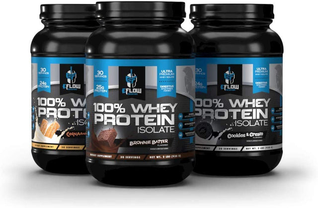 Eflow Nutrition 100% Whey Protein Isolate - Gluten & Lactose-Free Digestive Enzymes Added, Low Carb, Post Workout Shake, Fast Digesting for Optimal Muscle Recovery - Brownie Batter (26 Servings)